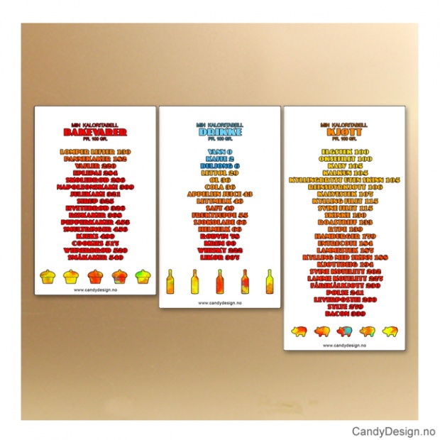 Kaloritabell magnetplate - Bake, drikke. Kjøtt