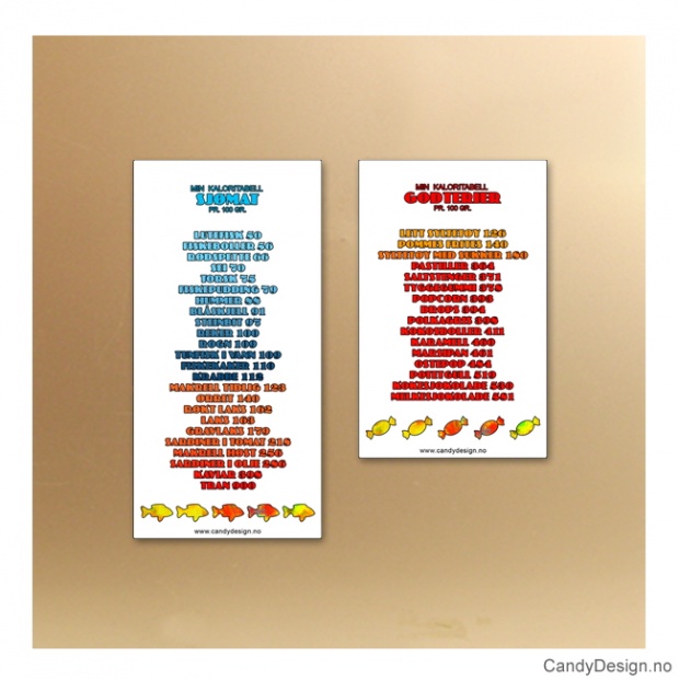 Kaloritabell magnetplate - Sjømat og godterier