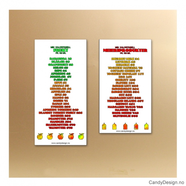 Kaloritabell magnetplate - Frukt og meieriprodukter